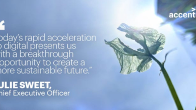 What Does Accenture Mean by Sustainability Will Be the New Digital? Unveiling the Future