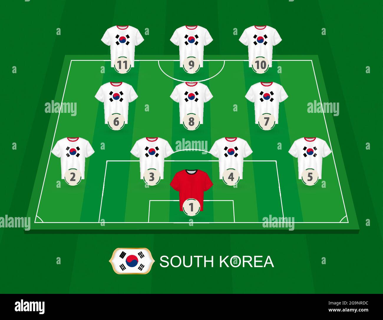 Uruguay National Football Team Vs South Korea National Football Team Lineups