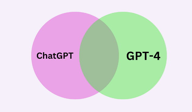 rajkotupdates.news:what-is-gpt-4-and-what-is-new-in-gpt-4-and-how-is-it-different-from-chatgpt